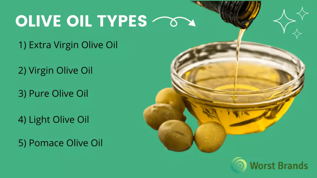 5 Types-of-Olive-Oil